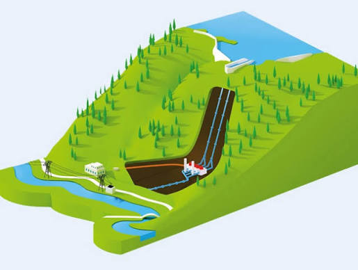 site production hydroélectrique serhy.fr producteur d'énergie hydroélectrique paca rhones alpes occitanie